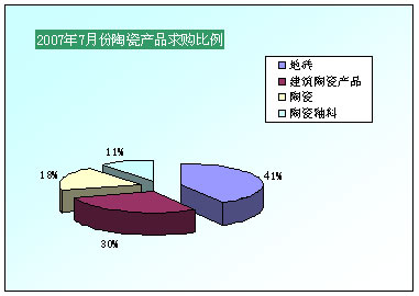 20077·մɲƷ󹺱