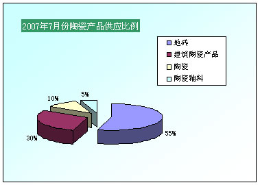 20077·մɲƷӦ