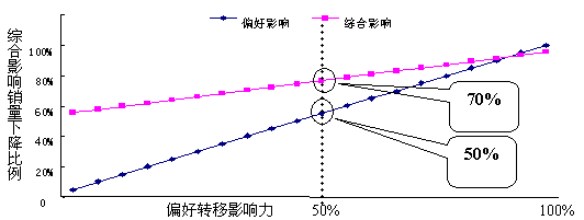 hspace=0