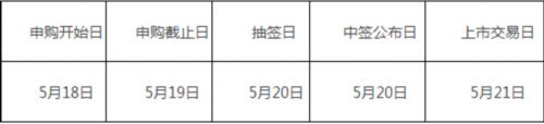 点击看大图 景德镇陶瓷交易平台于本月21日上线试运营