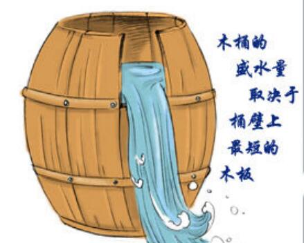 ͼƬԴ磩