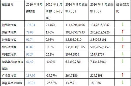 2016820167½մϵָɽԱ